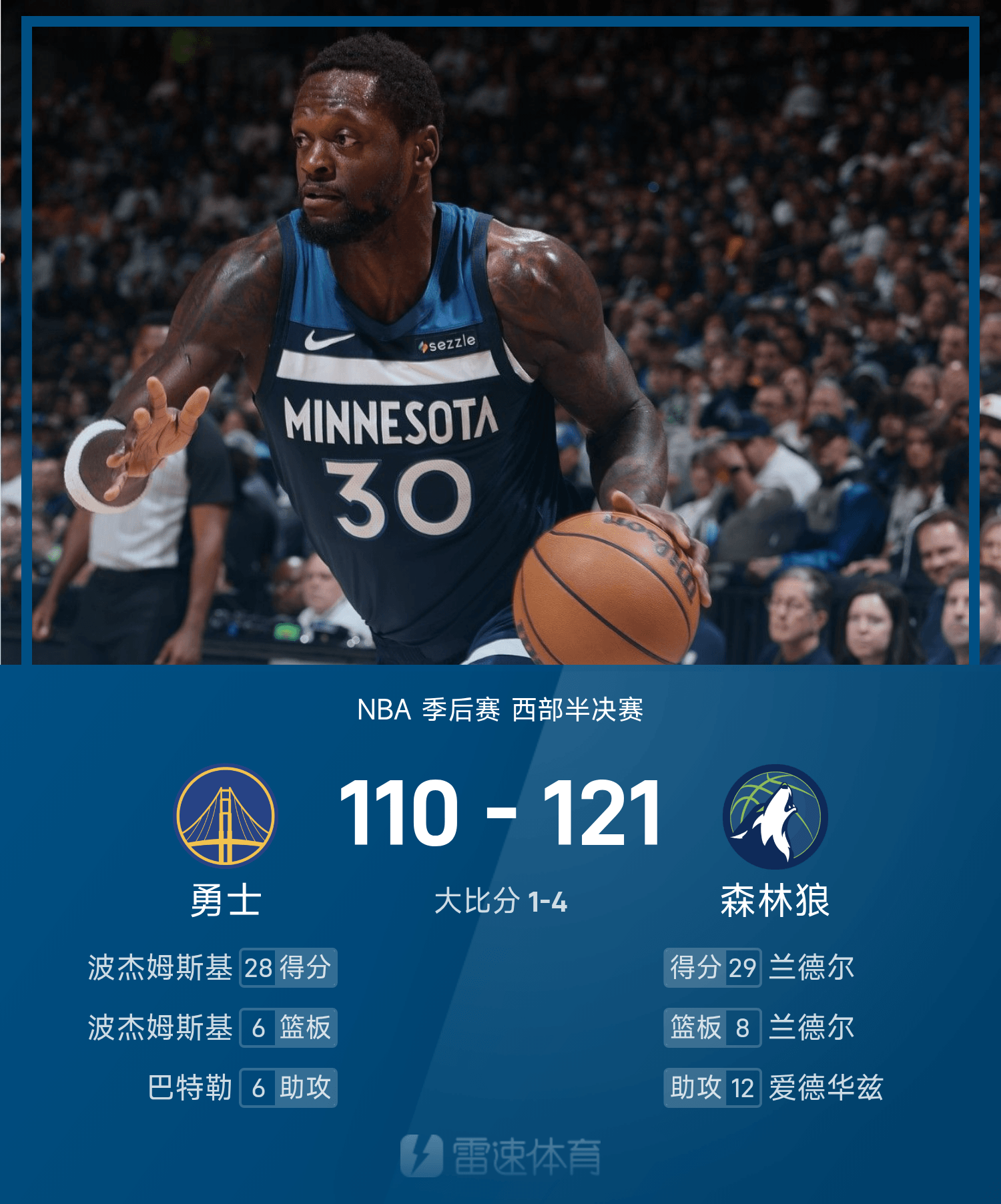 NBA常规赛倒计时，波特兰开拓者赛后造点机会，细节引发关注，态度坚定，团队化学反应显著的简单介绍