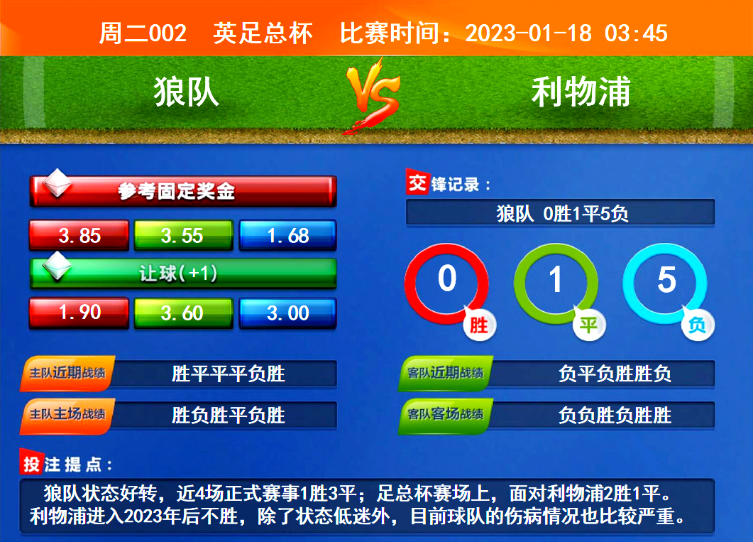 星空体育-今晚利物浦调整名单以备足总杯，扳平良机环节打磨，球迷炸锅，纪律约束更严格的简单介绍